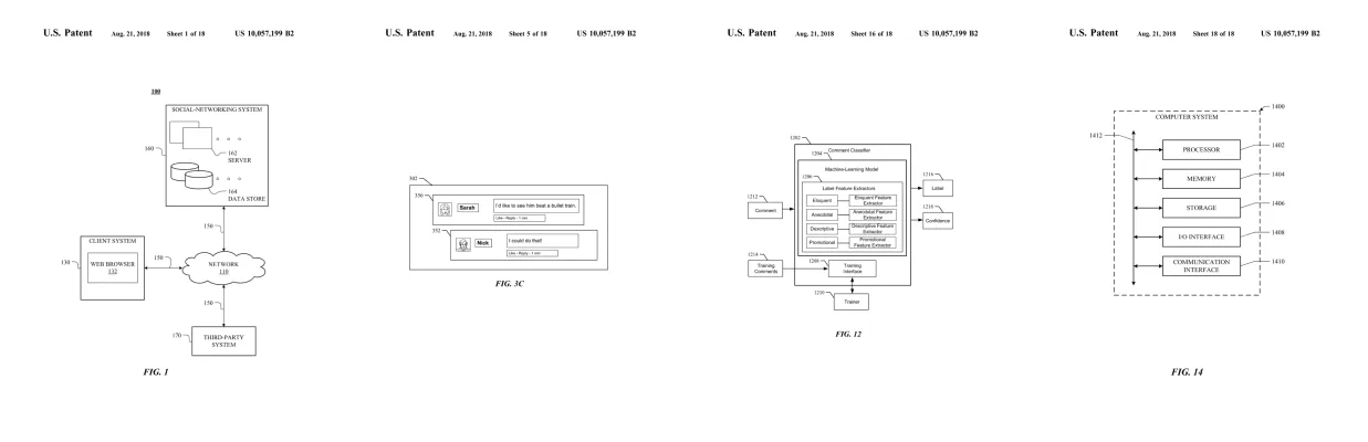 Figures from Ranking and Filtering Comments Based on Impression Calculations