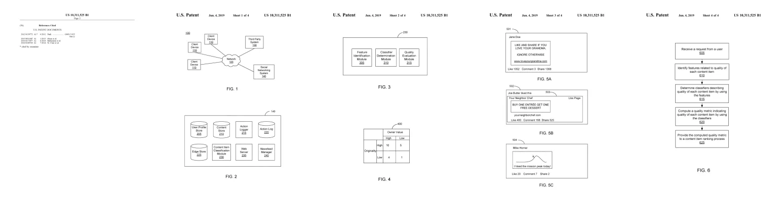 Figures from Content Quality Evaluation and Classification