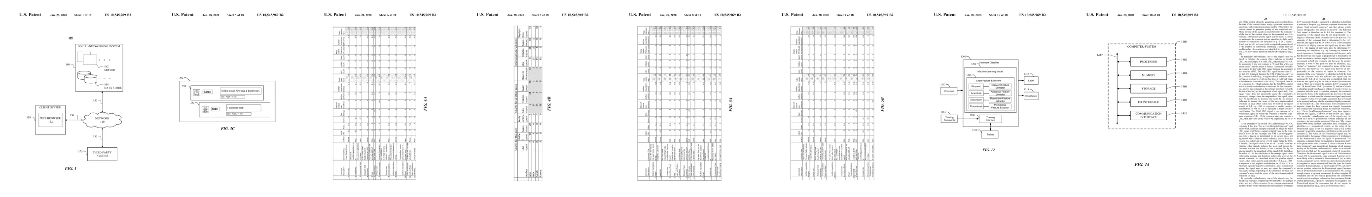 Figures from Ranking and Filtering Comments Based on Audience