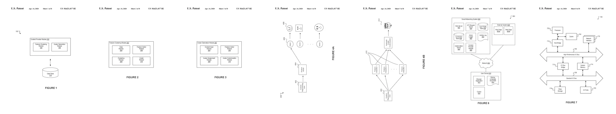 Figures from Systems and Methods for Generating Content