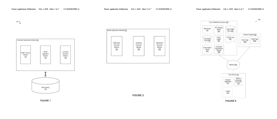 Figures from Systems and Methods for Comment Sampling