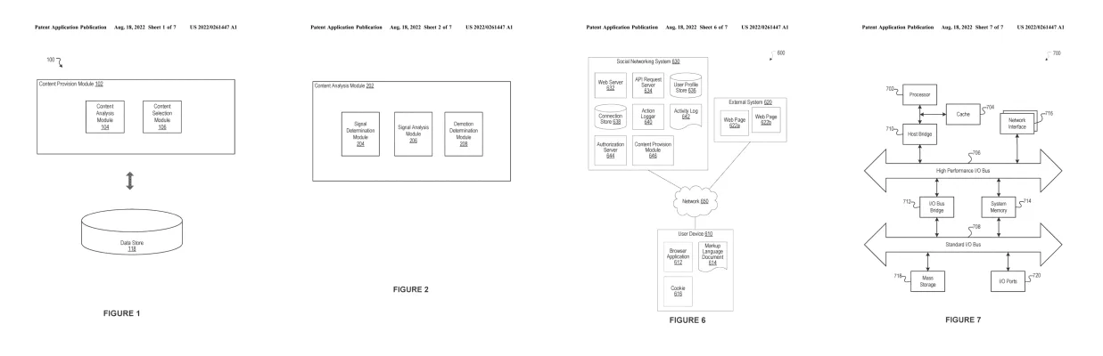 Figures from Systems and Methods for Demotion of Content Items in a Feed
